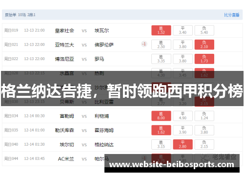 格兰纳达告捷，暂时领跑西甲积分榜