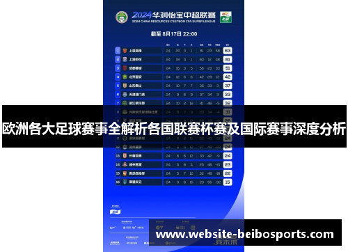 欧洲各大足球赛事全解析各国联赛杯赛及国际赛事深度分析
