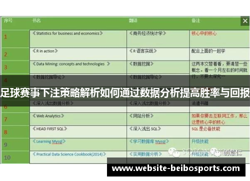 足球赛事下注策略解析如何通过数据分析提高胜率与回报
