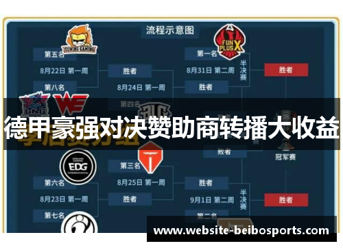 德甲豪强对决赞助商转播大收益