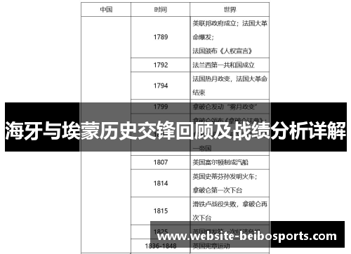 海牙与埃蒙历史交锋回顾及战绩分析详解
